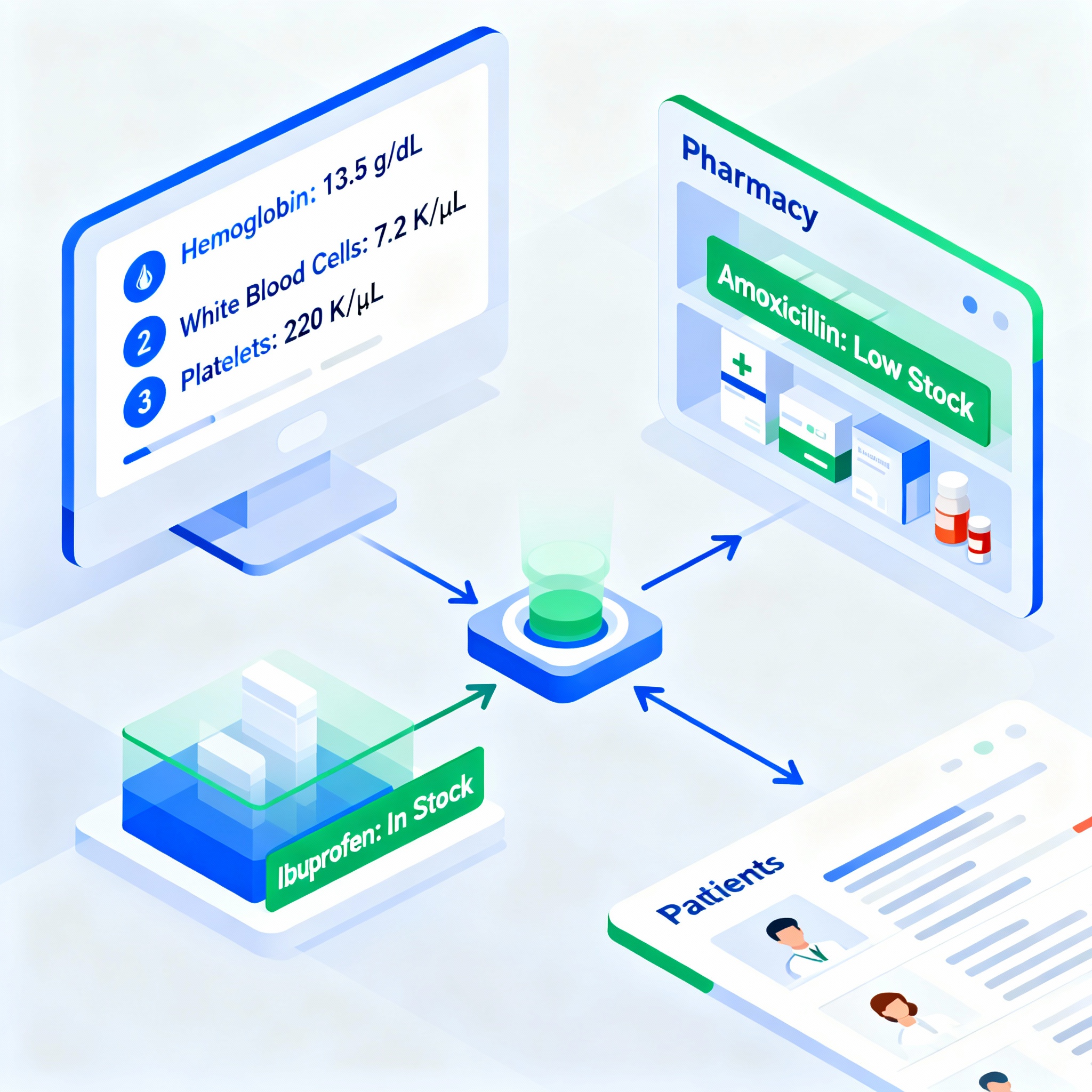 Online Presence UI